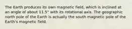 The Earth produces its own magnetic field, which is inclined at an angle of about 11.5° with its rotational axis. The geographic north pole of the Earth is actually the south magnetic pole of the Earth's magnetic field.