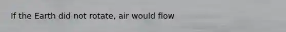 If the Earth did not rotate, air would flow
