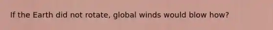 If the Earth did not rotate, global winds would blow how?