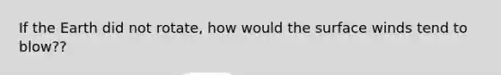 If the Earth did not rotate, how would the surface winds tend to blow??