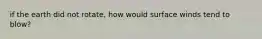 if the earth did not rotate, how would surface winds tend to blow?