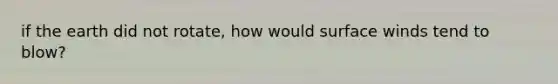 if the earth did not rotate, how would surface winds tend to blow?