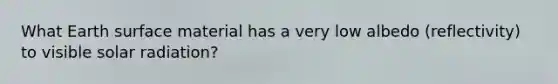 What Earth surface material has a very low albedo (reflectivity) to visible solar radiation?