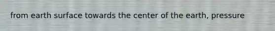 from earth surface towards the center of the earth, pressure