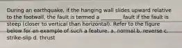 During an earthquake, if the hanging wall slides upward relative to the footwall, the fault is termed a ________ fault if the fault is steep (closer to vertical than horizontal). Refer to the figure below for an example of such a feature. a. normal b. reverse c. strike-slip d. thrust