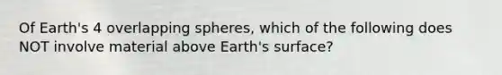 Of Earth's 4 overlapping spheres, which of the following does NOT involve material above Earth's surface?