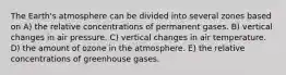 The Earth's atmosphere can be divided into several zones based on A) the relative concentrations of permanent gases. B) vertical changes in air pressure. C) vertical changes in air temperature. D) the amount of ozone in the atmosphere. E) the relative concentrations of greenhouse gases.