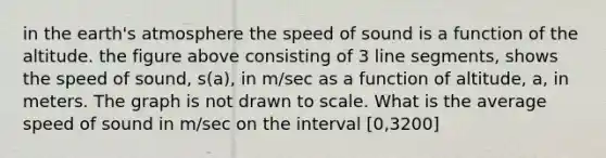 in the earth's atmosphere the speed of sound is a function of the altitude. the figure above consisting of 3 line segments, shows the speed of sound, s(a), in m/sec as a function of altitude, a, in meters. The graph is not drawn to scale. What is the average speed of sound in m/sec on the interval [0,3200]