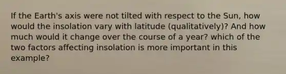 If the Earth's axis were not tilted with respect to the Sun, how would the insolation vary with latitude (qualitatively)? And how much would it change over the course of a year? which of the two factors affecting insolation is more important in this example?