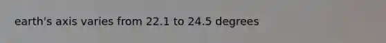 earth's axis varies from 22.1 to 24.5 degrees