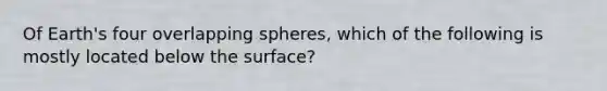 Of Earth's four overlapping spheres, which of the following is mostly located below the surface?