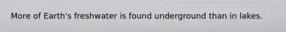 More of Earth's freshwater is found underground than in lakes.