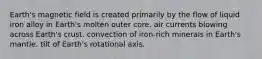 Earth's magnetic field is created primarily by the flow of liquid iron alloy in Earth's molten outer core. air currents blowing across Earth's crust. convection of iron-rich minerals in Earth's mantle. tilt of Earth's rotational axis.