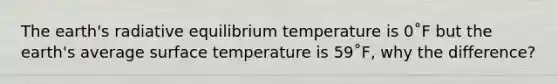 The earth's radiative equilibrium temperature is 0˚F but the earth's average <a href='https://www.questionai.com/knowledge/kkV3ggZUFU-surface-temperature' class='anchor-knowledge'>surface temperature</a> is 59˚F, why the difference?