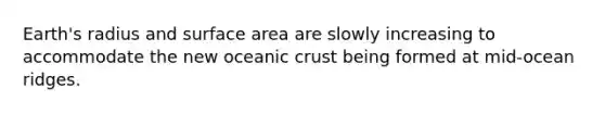 Earth's radius and surface area are slowly increasing to accommodate the new oceanic crust being formed at mid-ocean ridges.