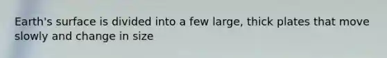 Earth's surface is divided into a few large, thick plates that move slowly and change in size