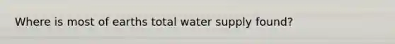 Where is most of earths total water supply found?