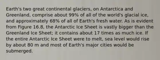 Earth's two great continental glaciers, on Antarctica and Greenland, comprise about 99% of all of the world's glacial ice, and approximately 68% of all of Earth's fresh water. As is evident from Figure 16.8, the Antarctic Ice Sheet is vastly bigger than the Greenland Ice Sheet; it contains about 17 times as much ice. If the entire Antarctic Ice Sheet were to melt, sea level would rise by about 80 m and most of Earth's major cities would be submerged.