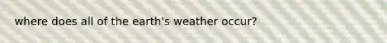 where does all of the earth's weather occur?