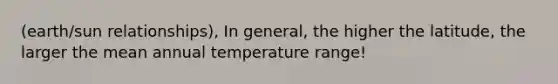 (earth/sun relationships), In general, the higher the latitude, the larger the mean annual temperature range!