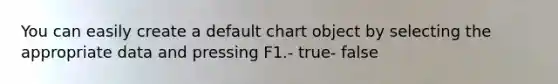 You can easily create a default chart object by selecting the appropriate data and pressing F1.- true- false