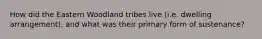 How did the Eastern Woodland tribes live (i.e. dwelling arrangement), and what was their primary form of sustenance?