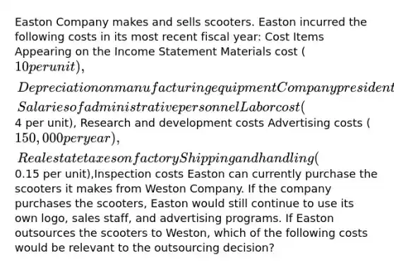 Easton Company makes and sells scooters. Easton incurred the following costs in its most recent fiscal year: Cost Items Appearing on the Income Statement Materials cost (10 per unit), Depreciation on manufacturing equipment Company president's salary, Salaries of administrative personnel Labor cost ( 4 per unit), Research and development costs Advertising costs (150,000 per year), Real estate taxes on factory Shipping and handling (0.15 per unit),Inspection costs Easton can currently purchase the scooters it makes from Weston Company. If the company purchases the scooters, Easton would still continue to use its own logo, sales staff, and advertising programs. If Easton outsources the scooters to Weston, which of the following costs would be relevant to the outsourcing decision?