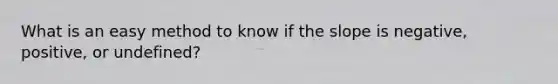 What is an easy method to know if the slope is negative, positive, or undefined?