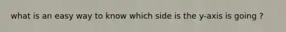what is an easy way to know which side is the y-axis is going ?