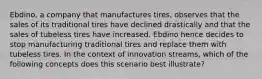 Ebdino, a company that manufactures tires, observes that the sales of its traditional tires have declined drastically and that the sales of tubeless tires have increased. Ebdino hence decides to stop manufacturing traditional tires and replace them with tubeless tires. In the context of innovation streams, which of the following concepts does this scenario best illustrate?