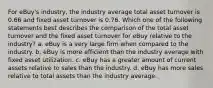 For eBuy's industry, the industry average total asset turnover is 0.66 and fixed asset turnover is 0.76. Which one of the following statements best describes the comparison of the total asset turnover and the fixed asset turnover for eBuy relative to the industry? a. eBuy is a very large firm when compared to the industry. b. eBuy is more efficient than the industry average with fixed asset utilization. c. eBuy has a greater amount of current assets relative to sales than the industry. d. eBuy has more sales relative to total assets than the industry average.