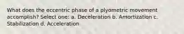 What does the eccentric phase of a plyometric movement accomplish? Select one: a. Deceleration b. Amortization c. Stabilization d. Acceleration