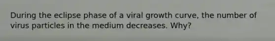 During the eclipse phase of a viral growth curve, the number of virus particles in the medium decreases. Why?