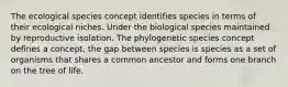 The ecological species concept identifies species in terms of their ecological niches. Under the biological species maintained by reproductive isolation. The phylogenetic species concept defines a concept, the gap between species is species as a set of organisms that shares a common ancestor and forms one branch on the tree of life.