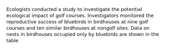 Ecologists conducted a study to investigate the potential ecological impact of golf courses. Investigators monitored the reproductive success of bluebirds in birdhouses at nine golf courses and ten similar birdhouses at nongolf sites. Data on nests in birdhouses occupied only by bluebirds are shown in the table