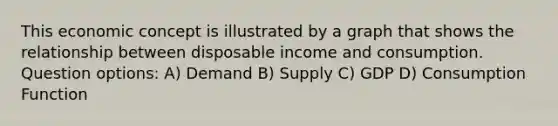 This economic concept is illustrated by a graph that shows the relationship between disposable income and consumption. Question options: A) Demand B) Supply C) GDP D) Consumption Function