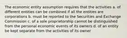 The economic entity assumption requires that the activities a. of different entities can be combined if all the entities are corporations b. must be reported to the Securities and Exchange Commission c. of a sole proprietorship cannot be distinguished from the personal economic events of its owners d. of an entity be kept separate from the activities of its owner