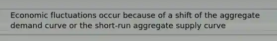 Economic fluctuations occur because of a shift of the aggregate demand curve or the short-run aggregate supply curve