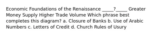 Economic Foundations of the Renaissance _____?_____ Greater Money Supply Higher Trade Volume Which phrase best completes this diagram? a. Closure of Banks b. Use of Arabic Numbers c. Letters of Credit d. Church Rules of Usury