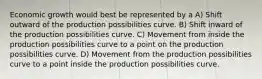 Economic growth would best be represented by a A) Shift outward of the production possibilities curve. B) Shift inward of the production possibilities curve. C) Movement from inside the production possibilities curve to a point on the production possibilities curve. D) Movement from the production possibilities curve to a point inside the production possibilities curve.