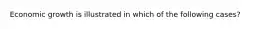 Economic growth is illustrated in which of the following cases?