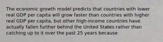 The economic growth model predicts that countries with lower real GDP per capita will grow faster than countries with higher real GDP per​ capita, but other​ high-income countries have actually fallen further behind the United States rather than catching up to it over the past 25 years because