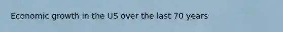 Economic growth in the US over the last 70 years