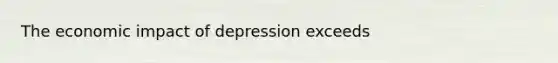 The economic impact of depression exceeds