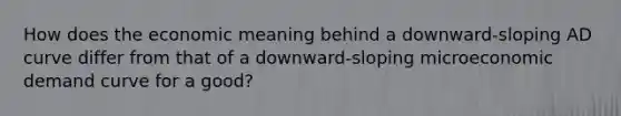 How does the economic meaning behind a downward-sloping AD curve differ from that of a downward-sloping microeconomic demand curve for a good?