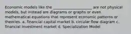 Economic models like the _____________________ are not physical models, but instead are diagrams or graphs or even mathematical equations that represent economic patterns or theories. a. financial capital market b. circular flow diagram c. financial investment market d. Specialization Model