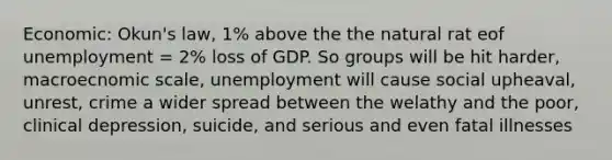 Economic: Okun's law, 1% above the the natural rat eof unemployment = 2% loss of GDP. So groups will be hit harder, macroecnomic scale, unemployment will cause social upheaval, unrest, crime a wider spread between the welathy and the poor, clinical depression, suicide, and serious and even fatal illnesses