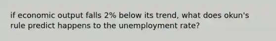 if economic output falls 2% below its trend, what does okun's rule predict happens to the unemployment rate?