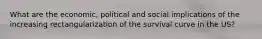 What are the economic, political and social implications of the increasing rectangularization of the survival curve in the US?