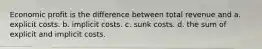 Economic profit is the difference between total revenue and a. explicit costs. b. implicit costs. c. sunk costs. d. the sum of explicit and implicit costs.